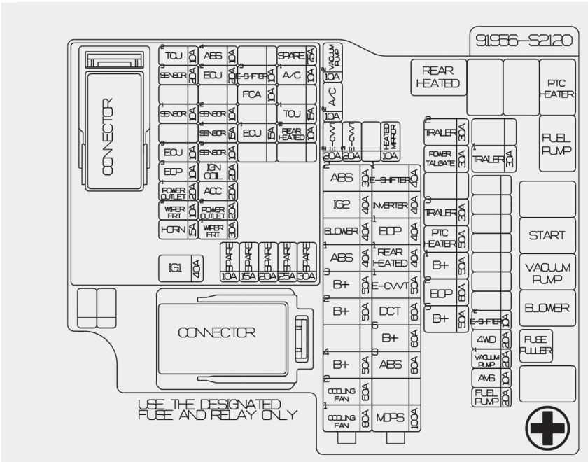 2021 Hyundai Santa Fe fuse box diagram StartMyCar